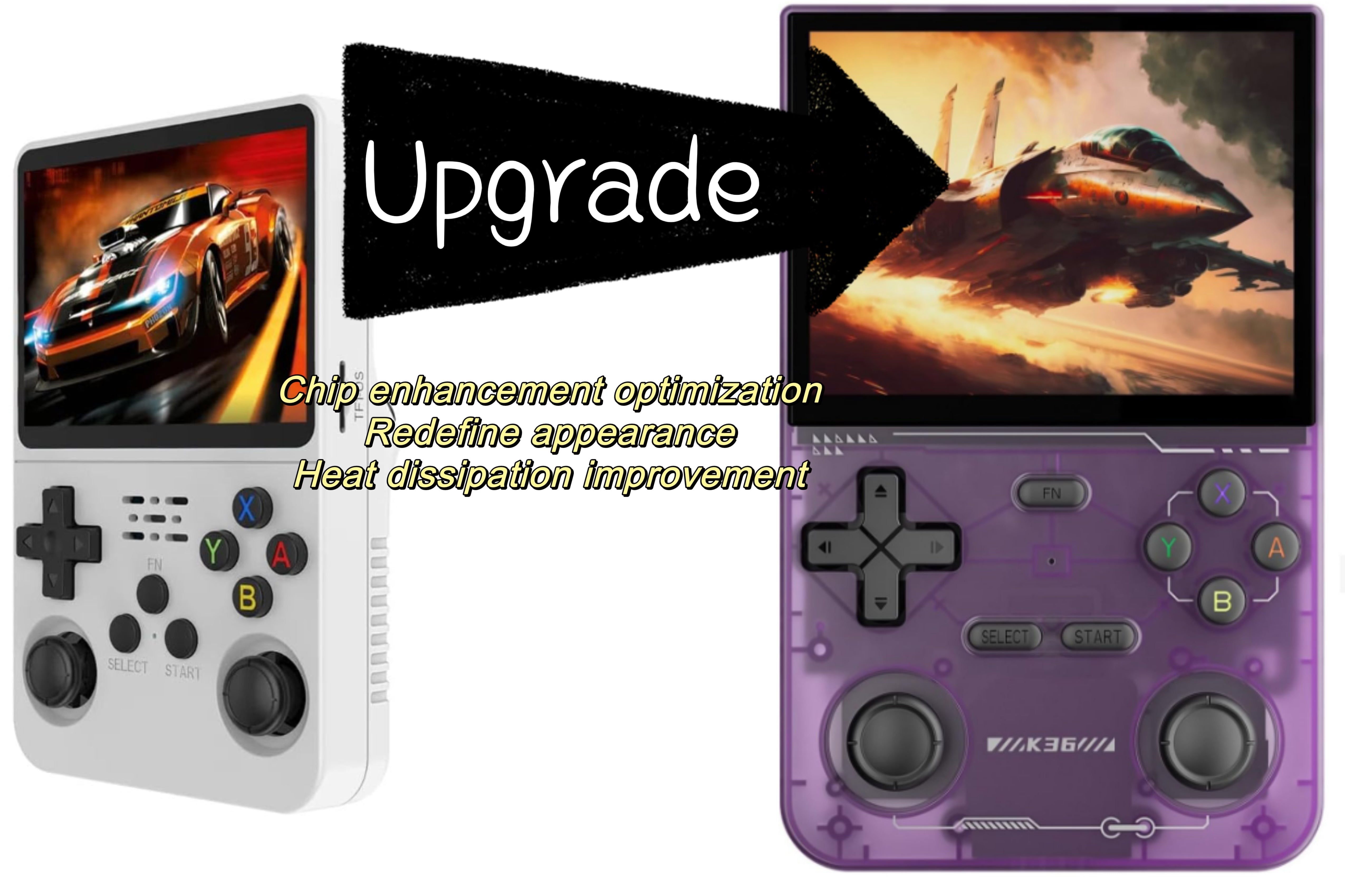 Upgrade Version - K36 Retro Handheld 64G Game Console